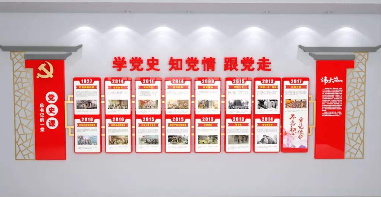 十九大党的光辉历程社区党员之家党建文化墙设计图片