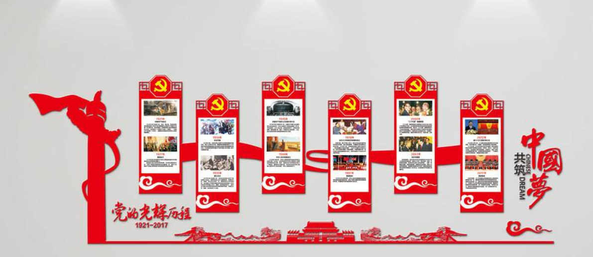十九大党的光辉历程社区党员之家党建文化墙设计图片