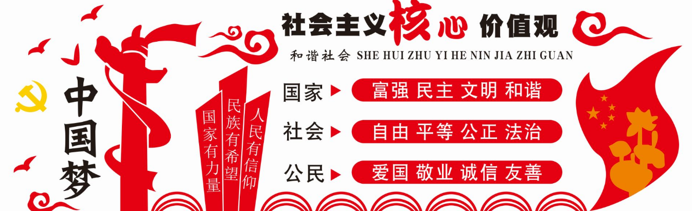 党建党的光辉历程历史立体文化墙设计图